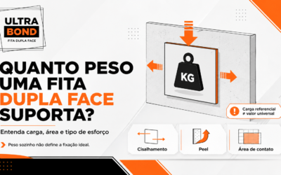 Quanto peso uma fita dupla face suporta - Guia Técnico UltraBond